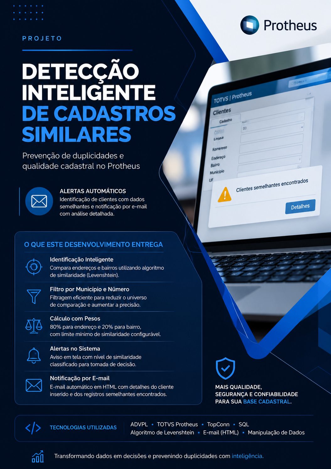Infográfico: Detecção Inteligente de Cadastros Similares no Protheus